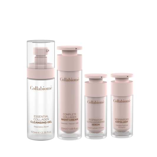 Paket za noćnu rutinu kože