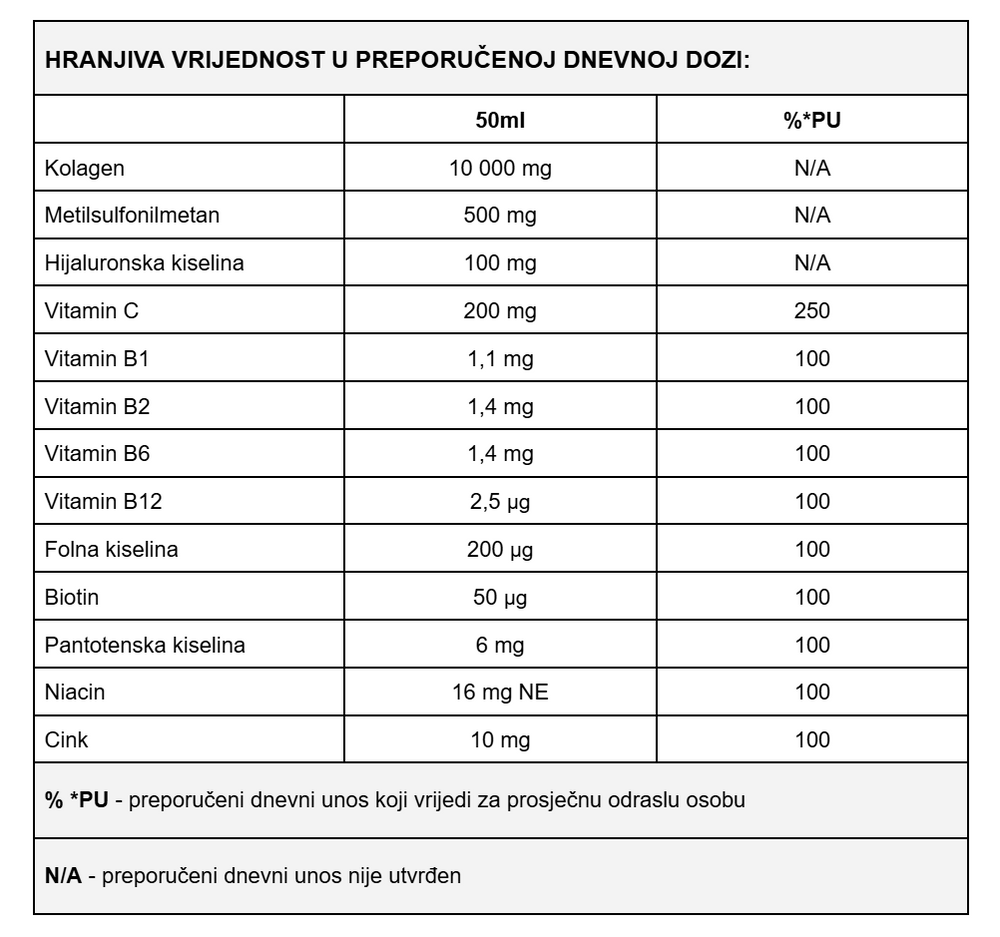 Kolagen Boost