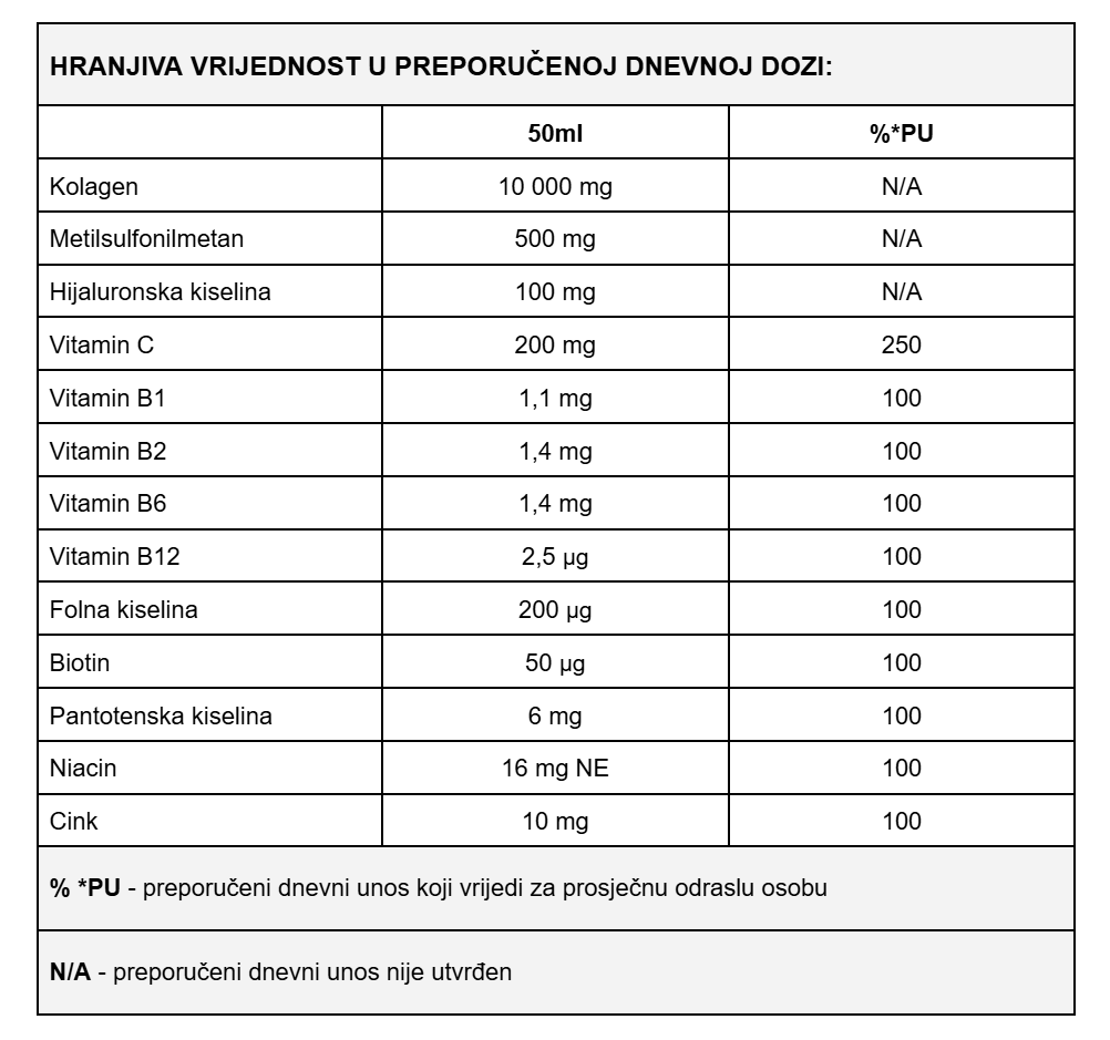 Kolagen Boost