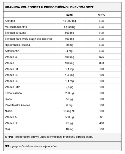 Collagen Nutriage